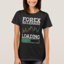 Buscar forex ropa Retroimpresión