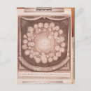 Buscar sistema solar postales Diagrama