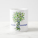 Buscar genealogía tazas Genes