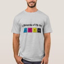 Buscar 4 elementos camisetas Música