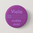 Buscar viola chapas Secuencias