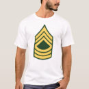 Buscar msg camisetas Jubilado