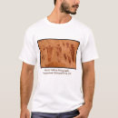 Buscar galería camisetas Nativo americano