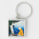 Buscar linterna accesorios Promocional