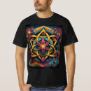 Buscar chakra ropa Mandala