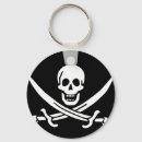 Buscar piratas llaveros Clave