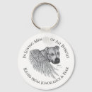 Buscar bsl llaveros Perro