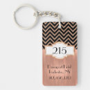 Buscar galones llaveros Moda