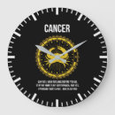 Buscar cáncer relojes de pared Signo de estrella