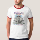 Buscar mccain 2008 Elefante