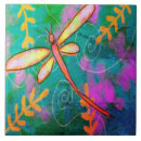 Buscar libélula colorida azulejos Colorido