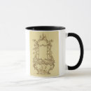 Buscar muebles tazas Diseño