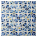 Buscar bonito azulejos Para todos