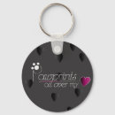 Buscar huellas de animales llaveros Perros