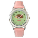 Buscar relojes Para niños