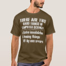 Buscar pi day camisetas Profesores