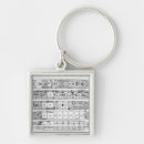 Buscar murales llaveros Planes