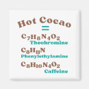 Buscar chocolate imanes Chocoholico