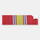 Buscar defensa nacional Patriotismo