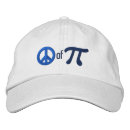 Buscar de la empanada gorras Matemáticas