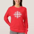 Buscar noticias mujer ropa Cbc