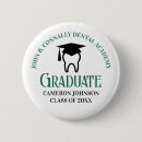 Buscar ortodoncia chapas Ortodoncista