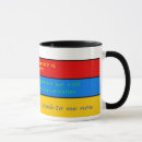 Buscar conversaciones tazas Café