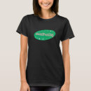 Buscar manifiesto camisetas Positivo
