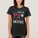 Buscar aki camisetas Solo