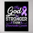 Buscar páncreas posters Morado
