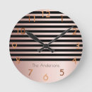 Buscar rayado relojes de pared Nombre