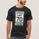 Buscar speedo camisetas Limit