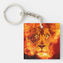 Buscar llama llaveros General y unisex
