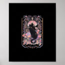 Buscar académico posters Goblincore