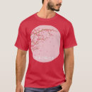 Buscar godzilla ropa Gojira