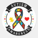 Buscar conciencia manualidades Autismo