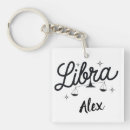 Buscar libra zodiaco llaveros Horóscopo