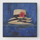 Buscar gorras relojes de pared General y unisex