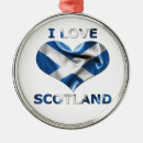 Buscar escocia adornos Azul