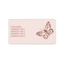 Buscar mariposas etiquetas Mariposa rosa