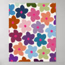 Buscar tropical de la pared posters Naturaleza