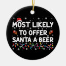Buscar cerveza adornos Navidad