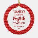 Buscar profesor de inglés adornos Profesores