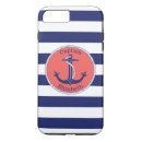 Buscar anchor iphone fundas Capitán