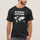 Buscar ciudadano global Viajero