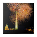 Buscar exhibición azulejos Destinos del viaje