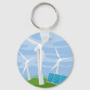 Buscar molinos llaveros Energía