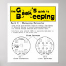 Buscar apicultura posters Abejas