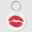 Buscar besos llaveros Labios