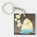 Buscar cuencos llaveros Postre